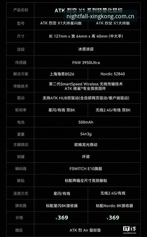 数据异常修复 星空体育平台夜幕计划数据异常修复详解